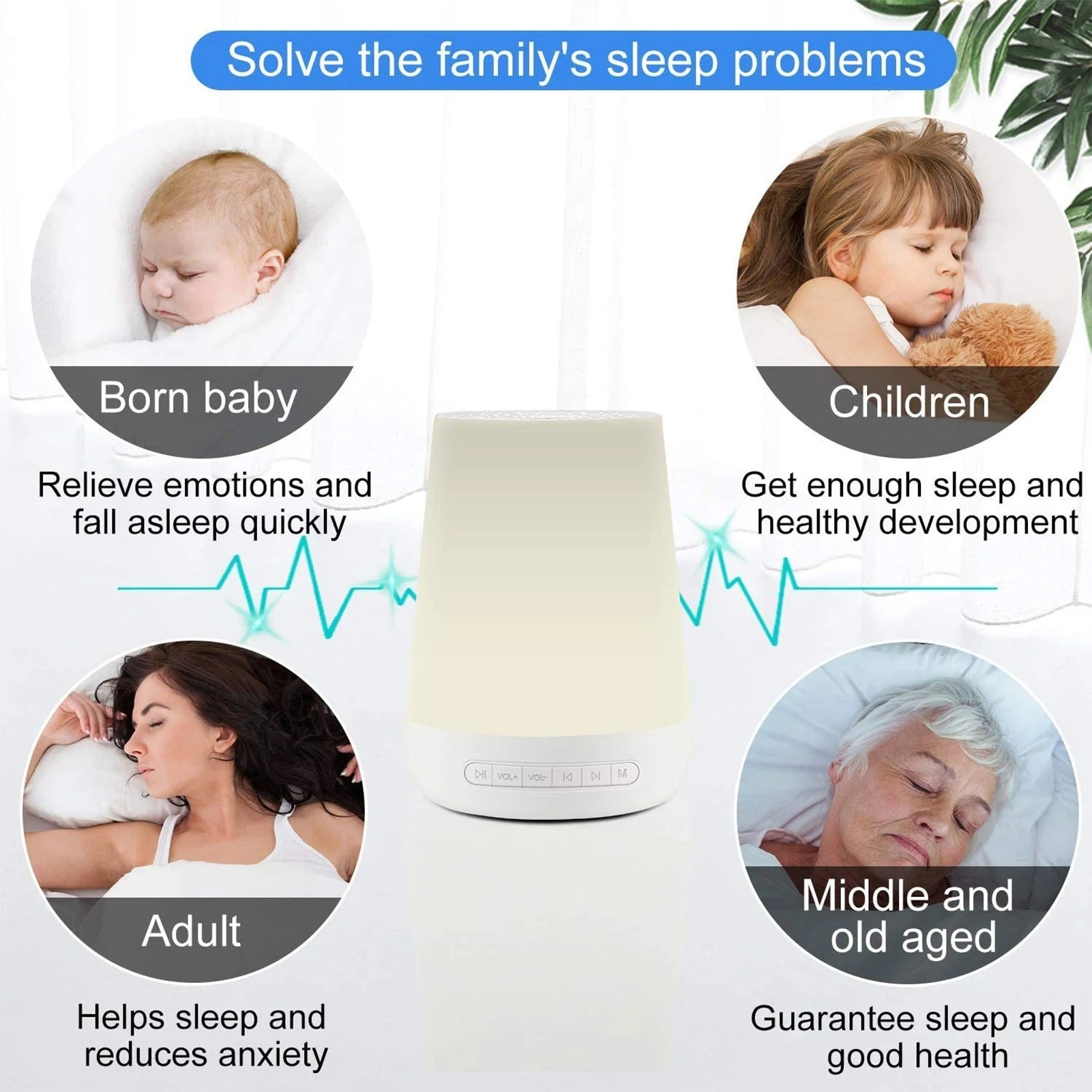 Smart Baby White Noise Machine - WellnessBaby